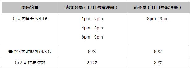 在皇马的公开训练中，他完全正常的完成了所有训练项目。